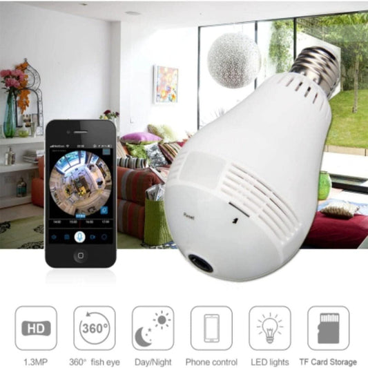 Cámara Foco de seguridad Panorámica